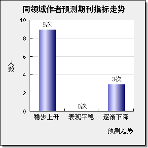 IEEE Transactions on Automation Science and Engineering