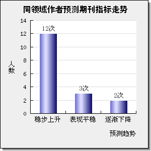 JOURNAL OF APPLIED PHYSICS